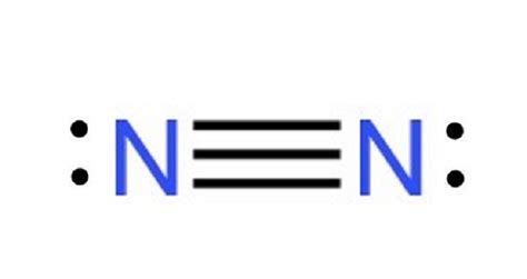 lewis dot structure for nitrogen|Identifying the Lewis Structure of an Atom of Nitrogen.